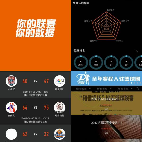 在小組賽階