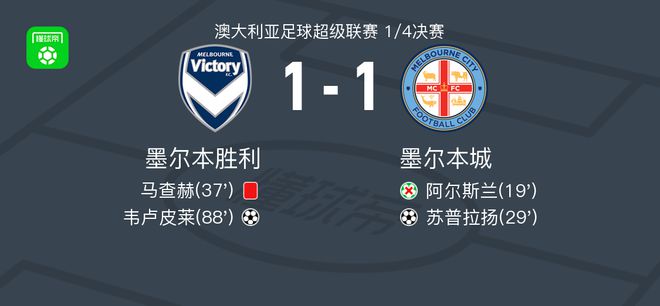 同情境下可