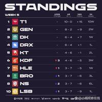 他们的胜利 他们的胜利