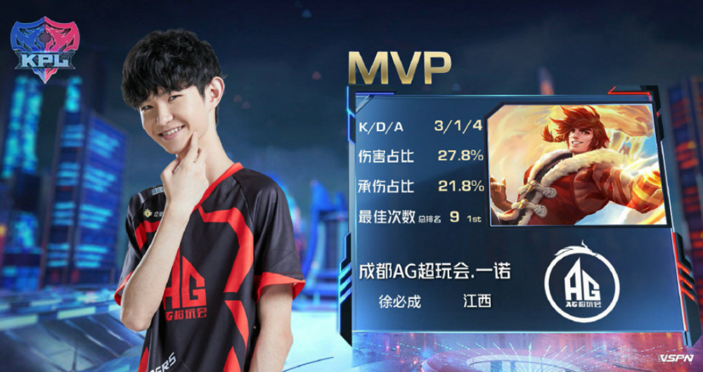 外线优势的 外线优势的