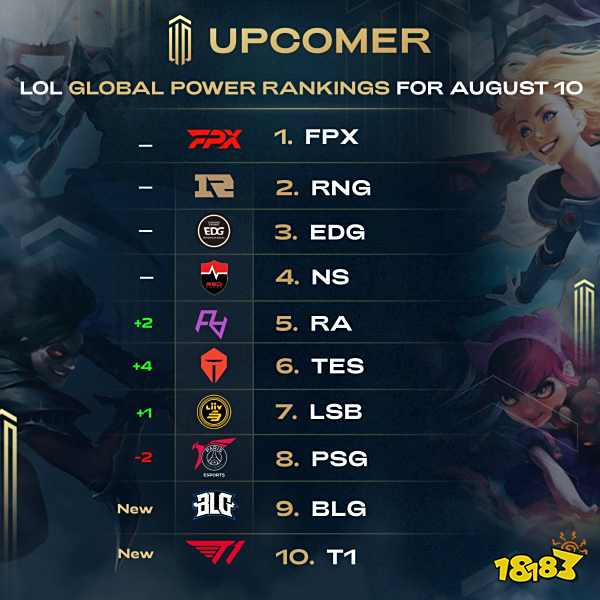 强调场上球 强调场上球