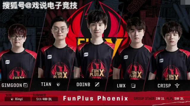 国际赛场上 国际赛场上