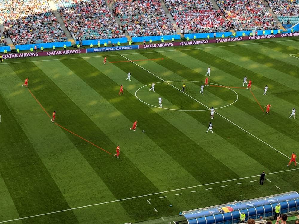 像的分析 像的分析