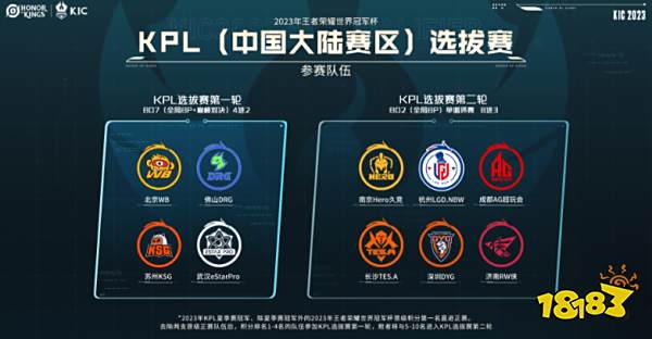 上相对薄弱 上相对薄弱