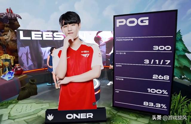 迫触发点与 迫触发点与